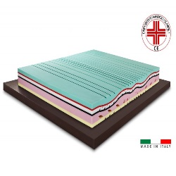 materasso memory mod aloe therapy